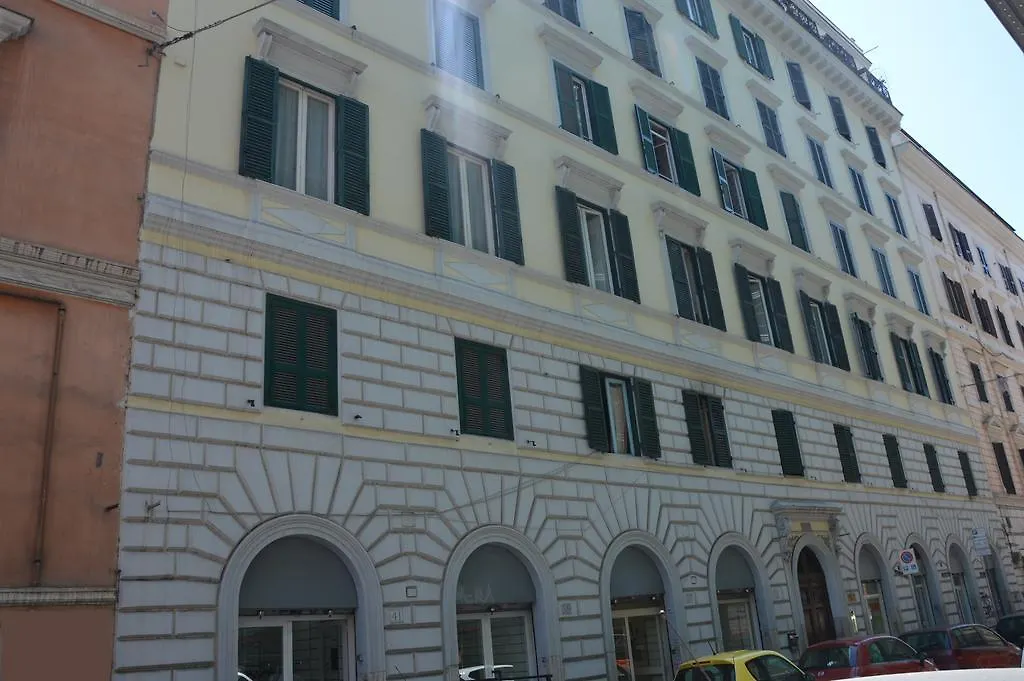 Luxury Apartment In Rattazzi Rome